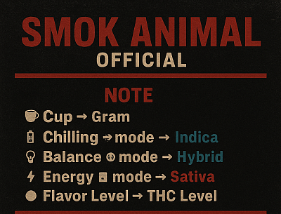 Smok Code